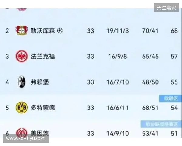 热刺身价更新:西蒙斯暴跌1000万;16人身价共下跌7100万欧 热刺身价更新:西蒙斯暴跌1000万;16人身价共下跌7100万欧